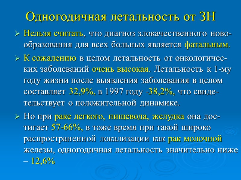 Одногодичная летальность от ЗН Нельзя считать, что диагноз злокачественного ново-образования для всех больных является